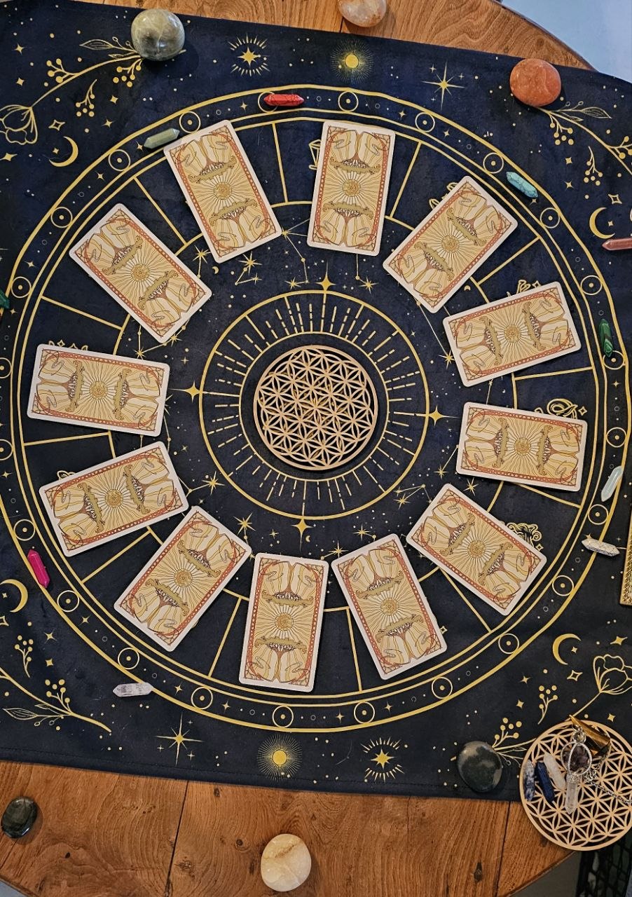 La Roue des 12 Maisons